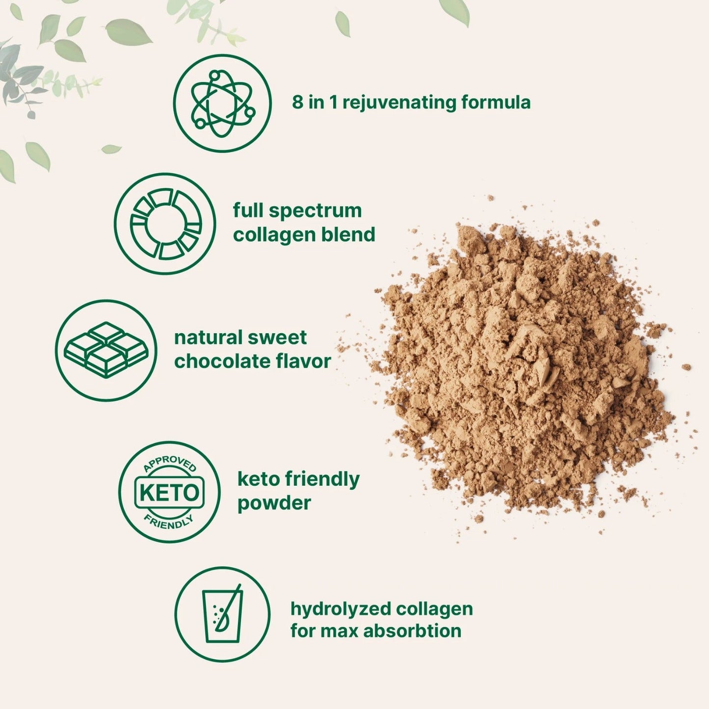 PureHabits™ Micro Ingredients Multi Collagen Peptides Powder, 2lb | Type I, II, III, V, X + Biotin, Vitamin C & Hyaluronic Acid | Unflavored | Supports Hair, Skin...