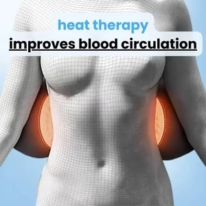 PureHabits ReliefPro™ 3-in-1 Back Massager