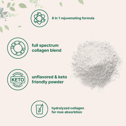 PureHabits™ Micro Ingredients Multi Collagen Peptides Powder, 2lb | Type I, II, III, V, X + Biotin, Vitamin C & Hyaluronic Acid | Unflavored | Supports Hair, Skin...